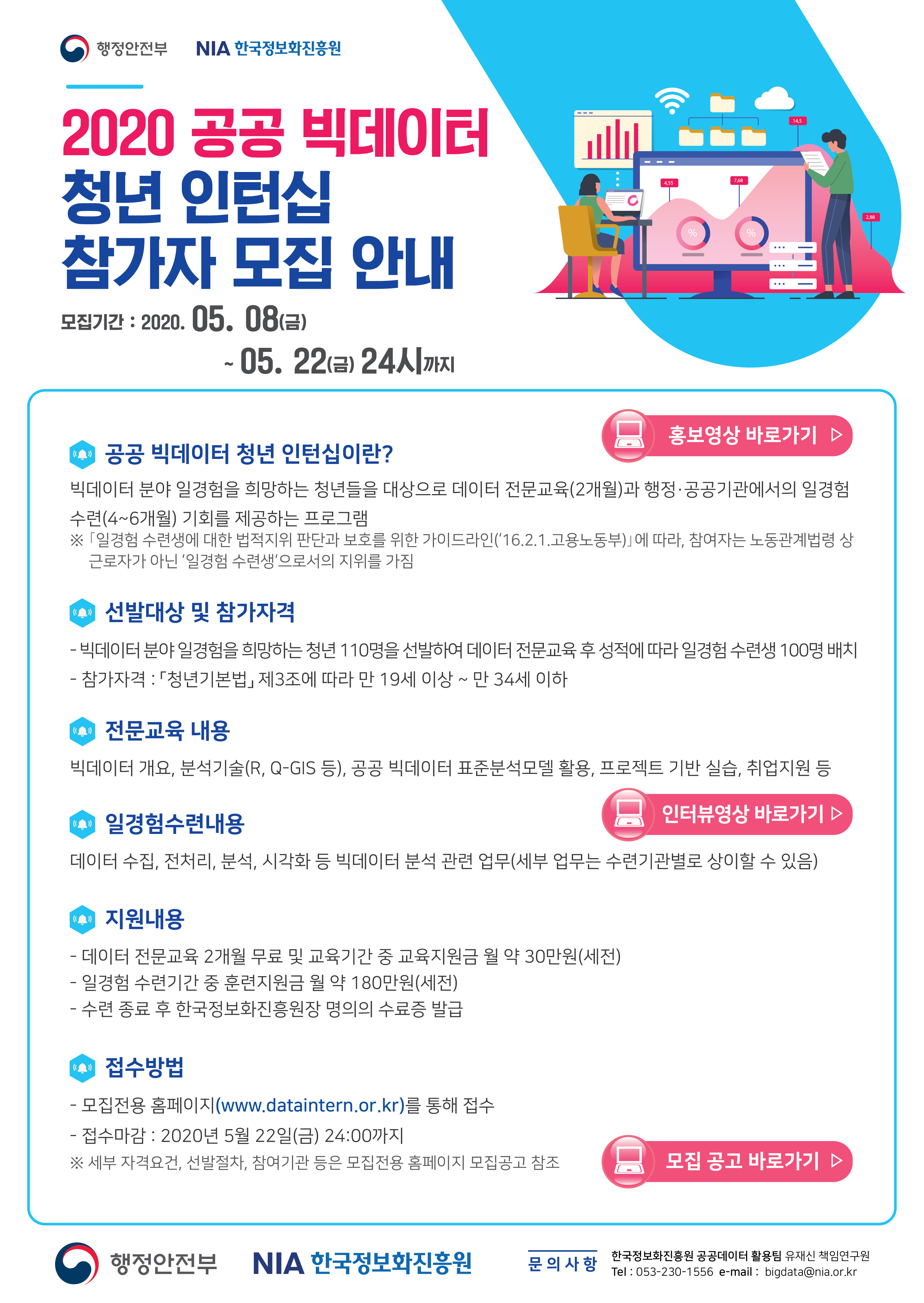 공공 빅데이터 청년 인턴 모집