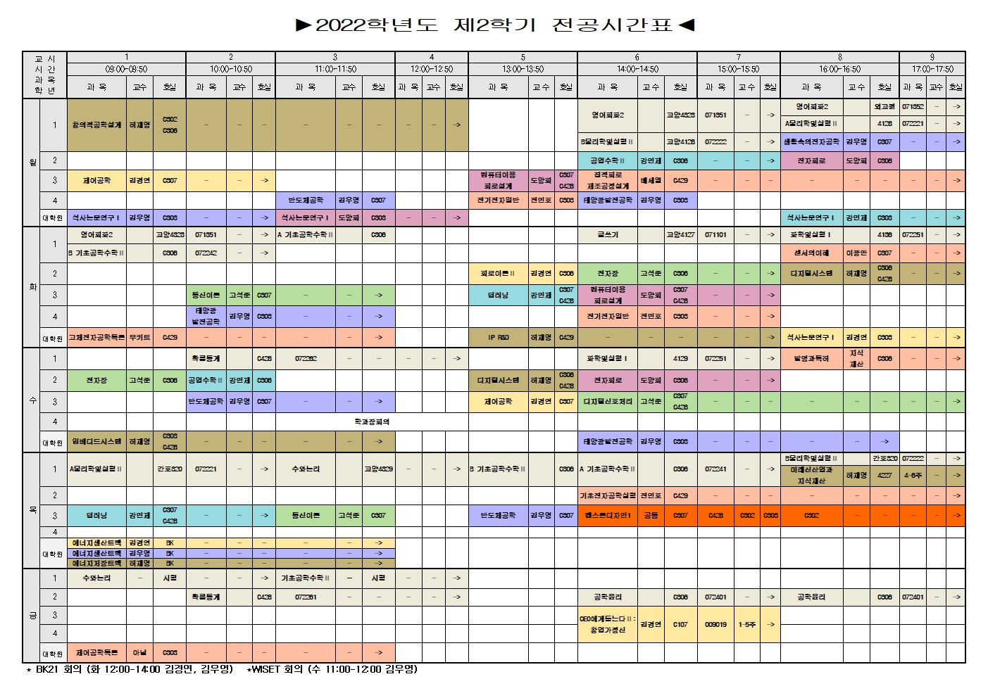 2022학년도 2학기 수강신청 안내