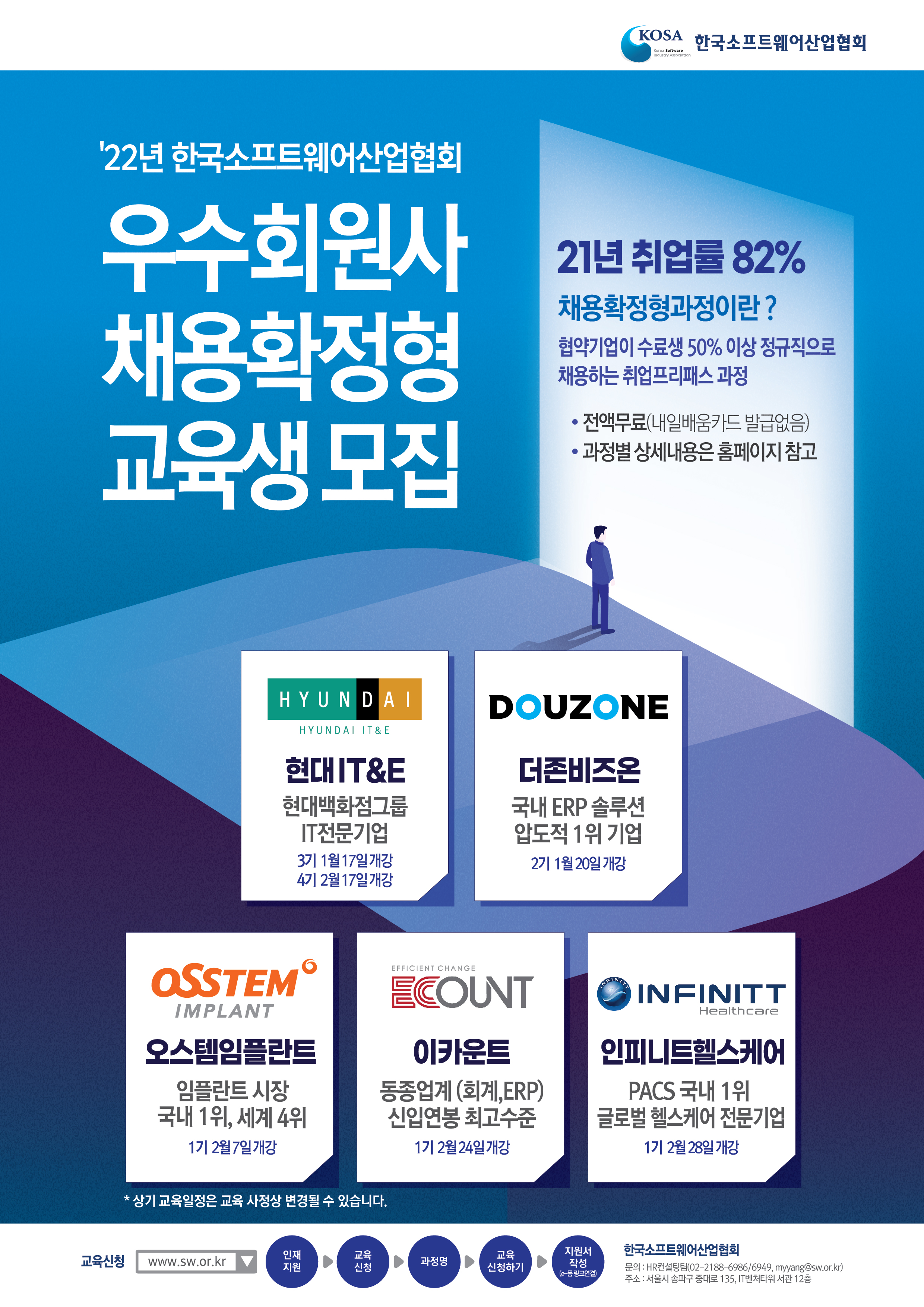 한국소프트웨어 산업협회- 2022년채용확정형 교육과정 교육생 모집 안내