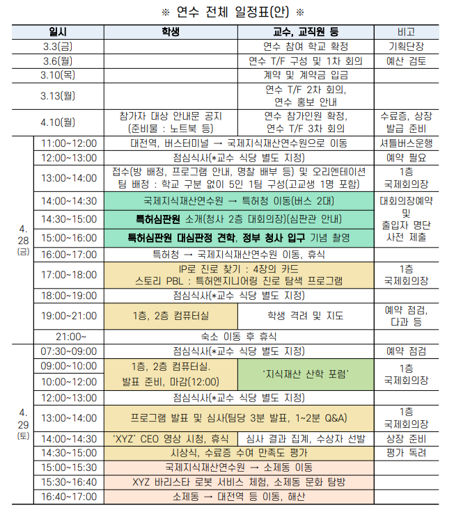 대학 연합 지식재산 산학연수 프로그램 안내