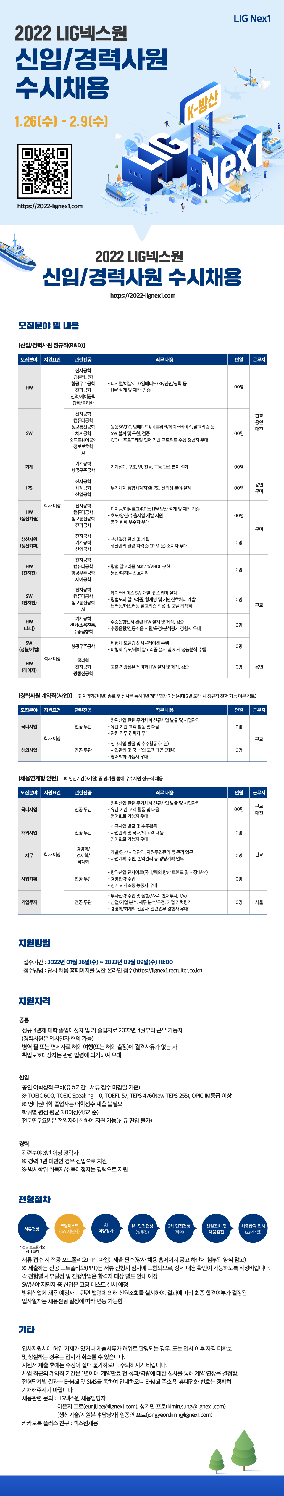 [LIG넥스원] 2022 LIG넥스원 신입/경력사원 수시채용 (~02/09)