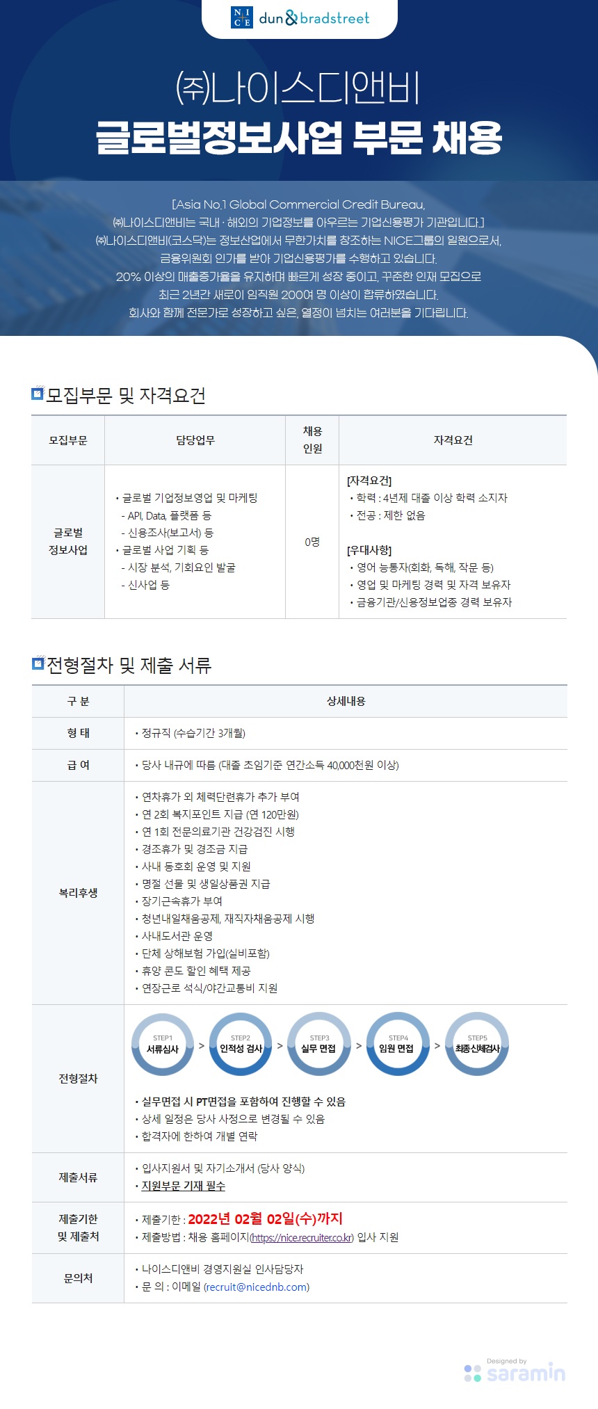 [나이스디앤비] 글로벌정보사업부문 채용 관련