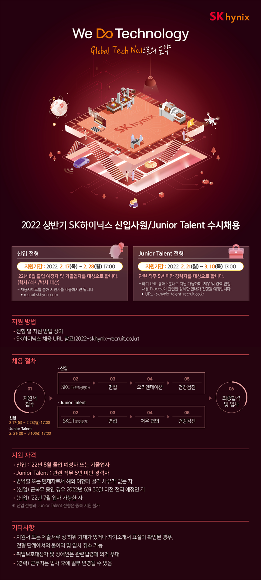 SK하이닉스 신입사원 수시채용