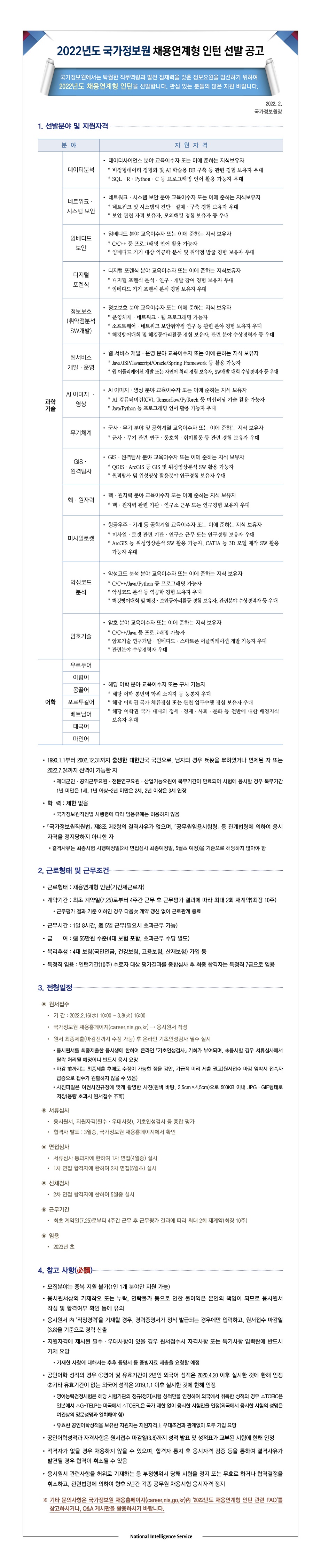 2022년도 국가정보원 채용연계형 인턴 공고문