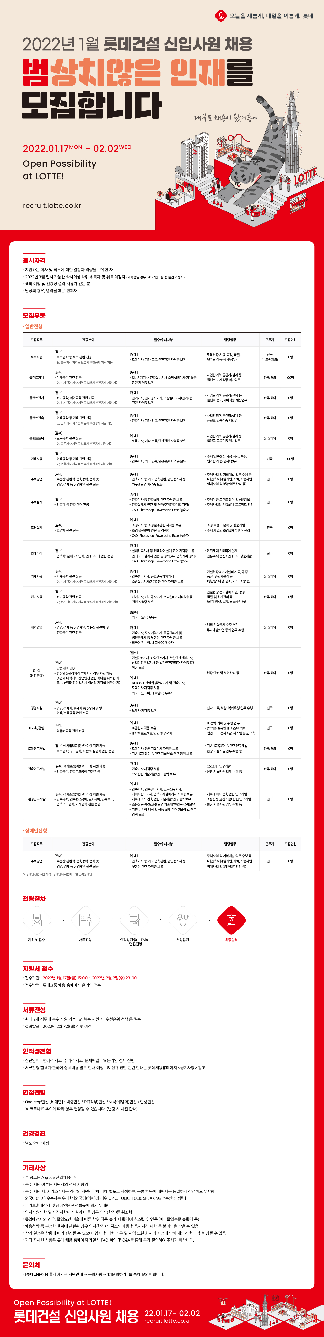[롯데건설] 신입채용